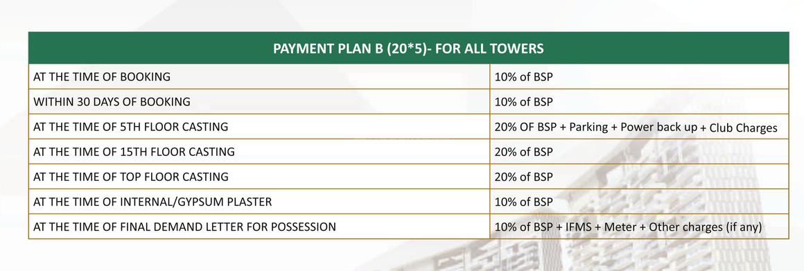 Prateek Canary - Image 40