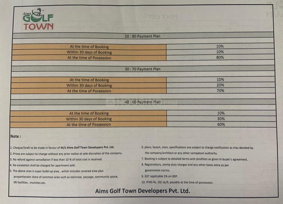 Aims Green Avenue - Image 43