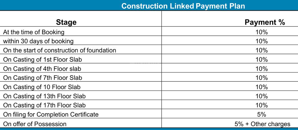 Stellar One Phase II - Image 17