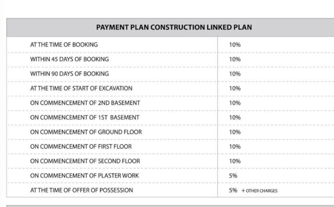 Intellicity Phase I - Image 13