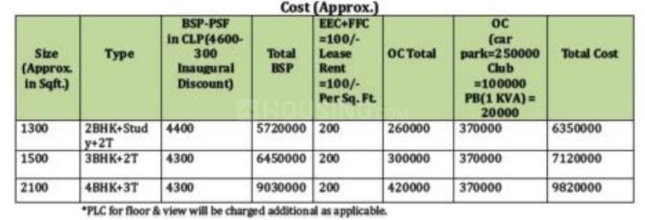 Exotica NorthVille - Image 5