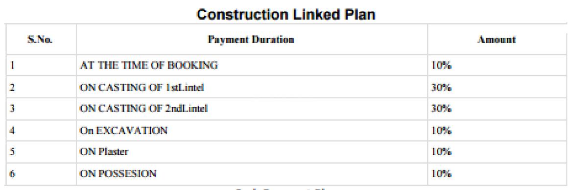 Ajor Dream City - Image 8