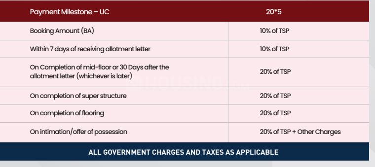 NBCC O2 Valley - Image 26