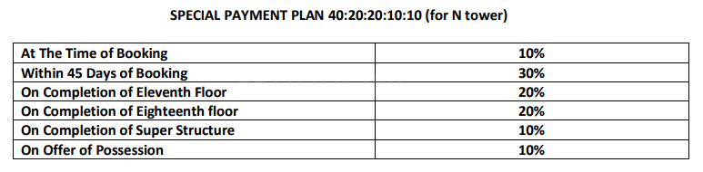 Ajnara Le Garden Phase 3 Tower K L M & N - Image 23