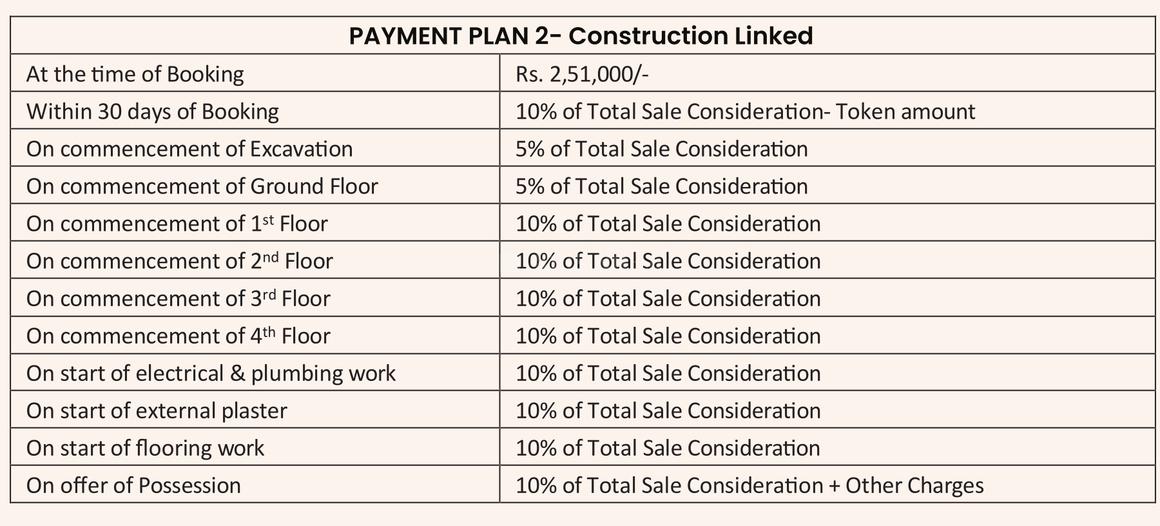 Radhaya Urban Casa - Image 23