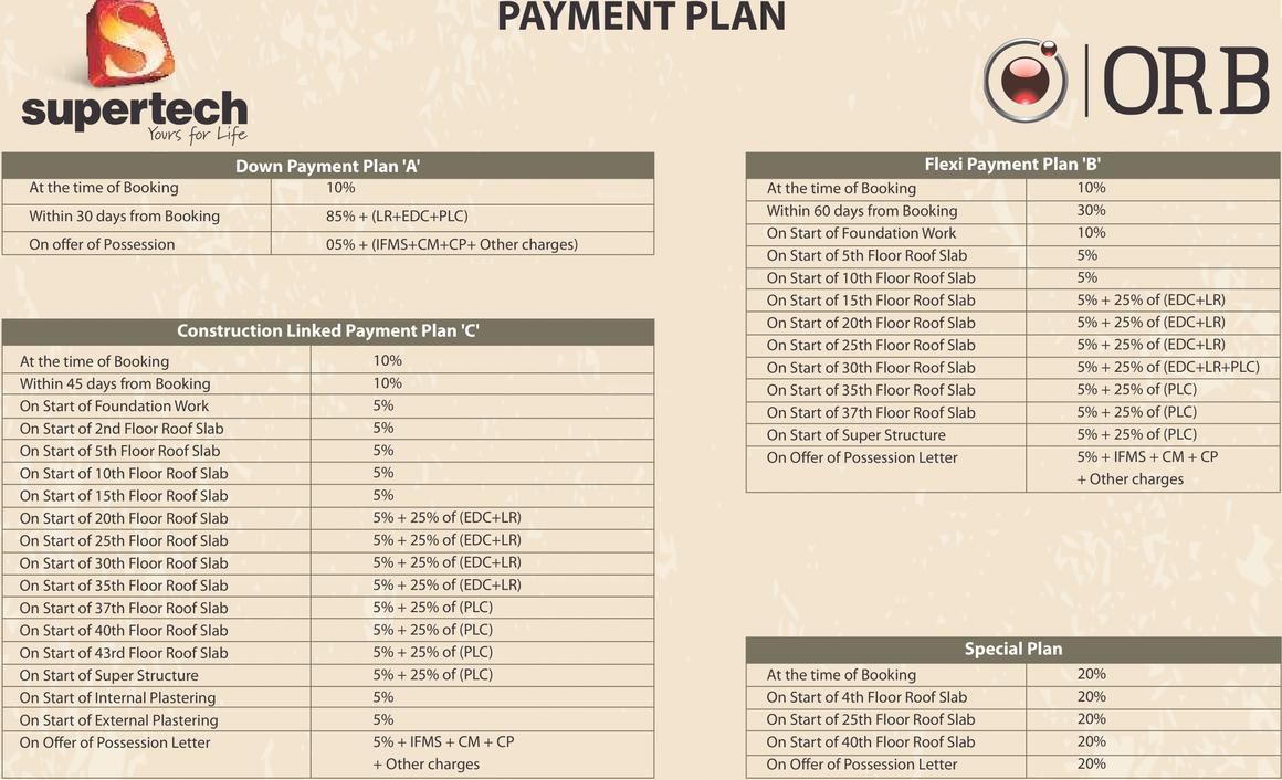 Supertech ORB - Image 23