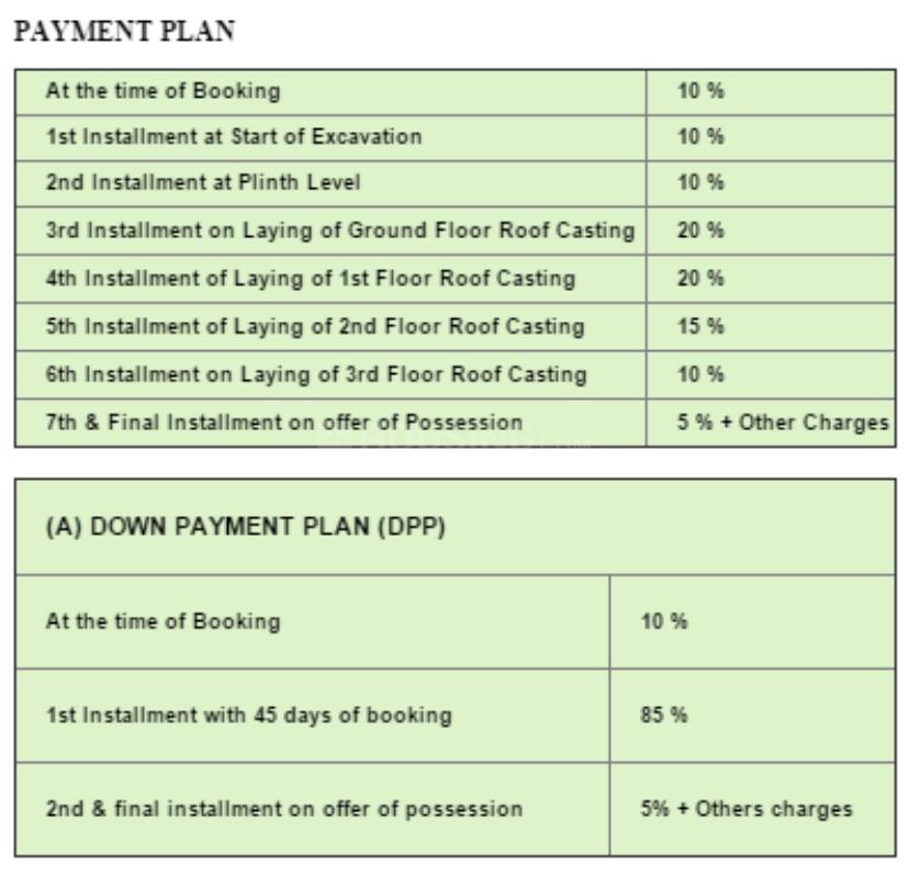 Luxmi Chandra Kanta Residency - Image 7