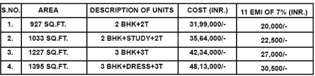 Ajnara Khel Gaon Phase 2 Tower P Q And R - Image 20