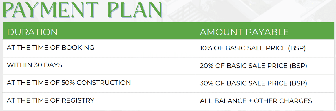 Vihaan Green Heaven - Image 27