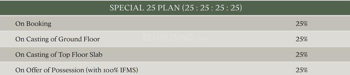 Ivory County Phase 1 - Image 19