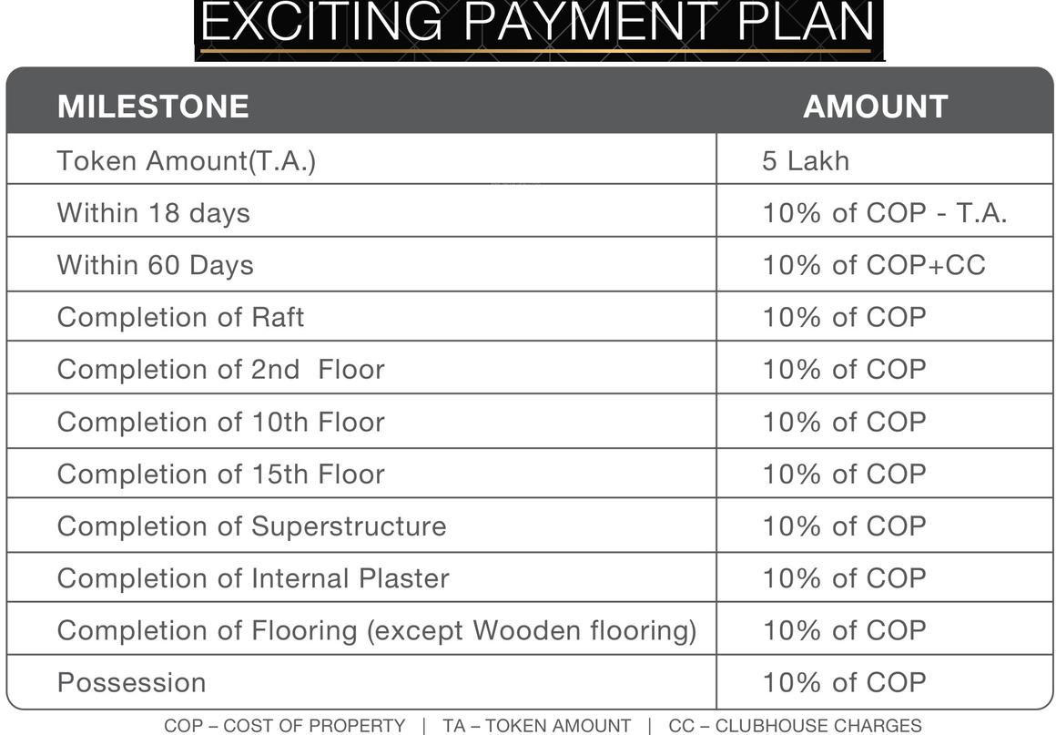 Godrej Nest - Image 13