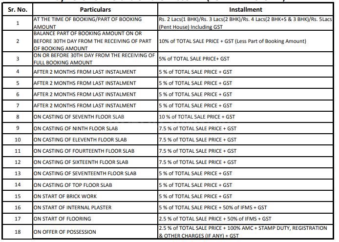 Grand Omaxe - Image 22