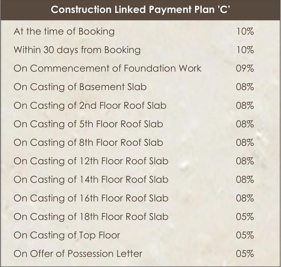 Supertech The Romano - Image 17