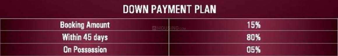 Proview Technocity - Image 27