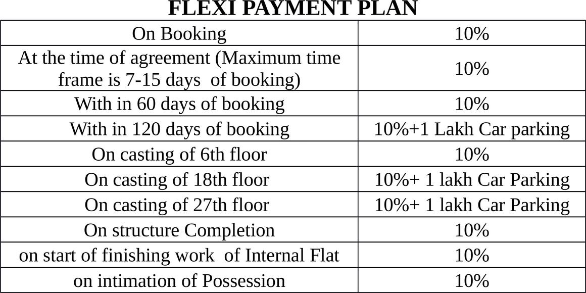 Amrapali Verona Heights - Image 27