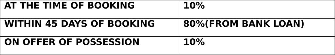 Ajnara The Belvedere - Image 29