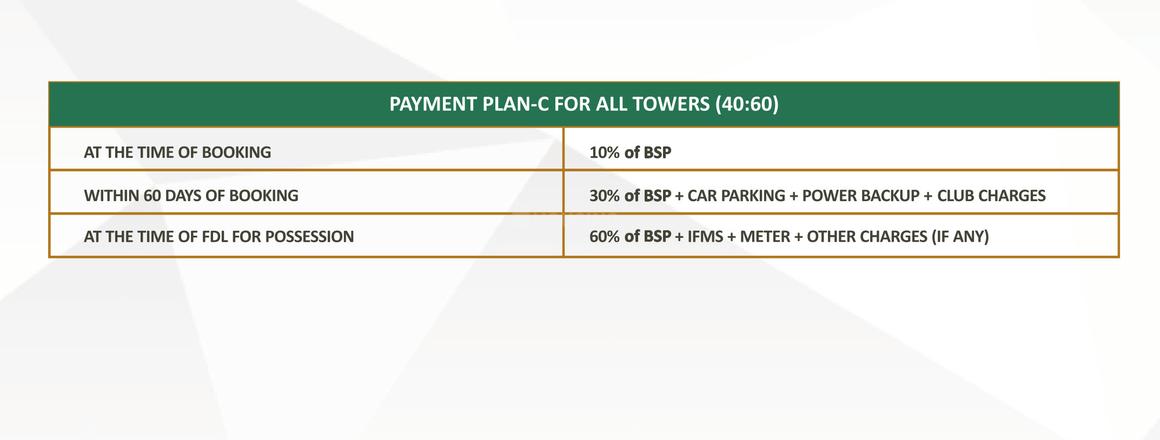 Prateek Canary - Image 41