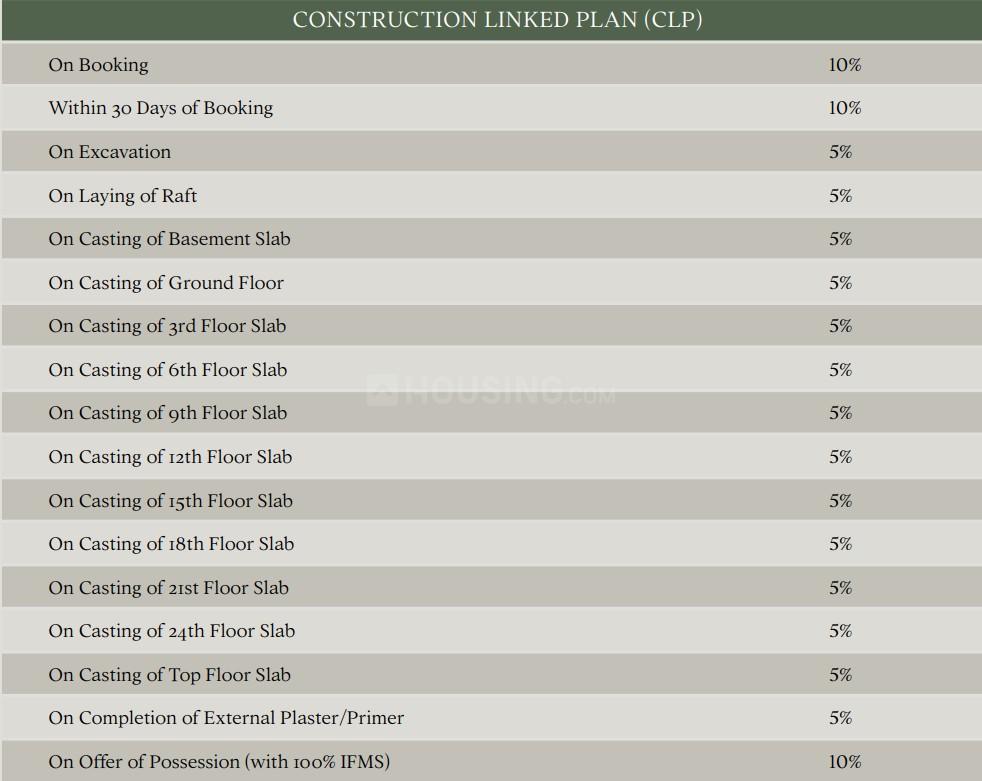 Ivory County Phase 1 - Image 20