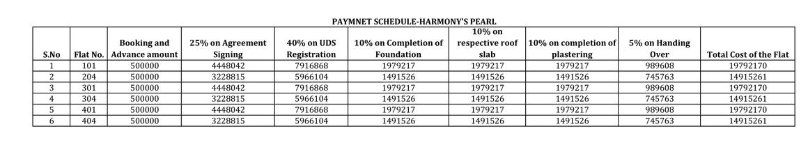 Harmony Pearl - Image 3