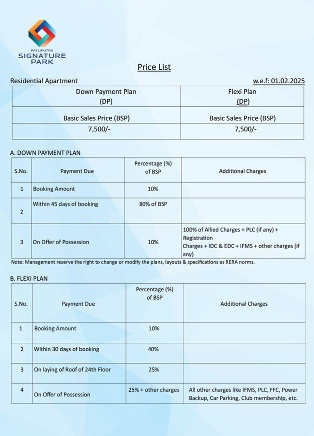Patliputra Signature Park - Image 18