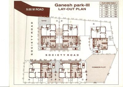 3 BHK Independent House