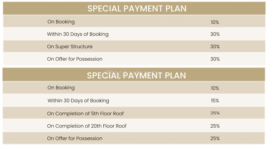 Gaurs The Islands - Image 22