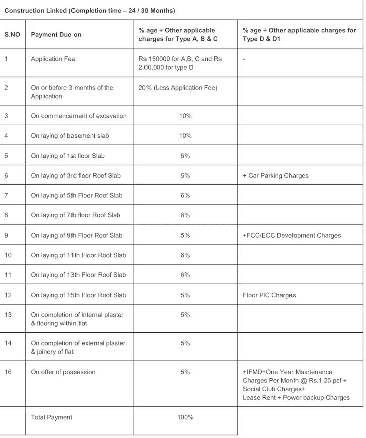 SDS NRI Residency - Image 32