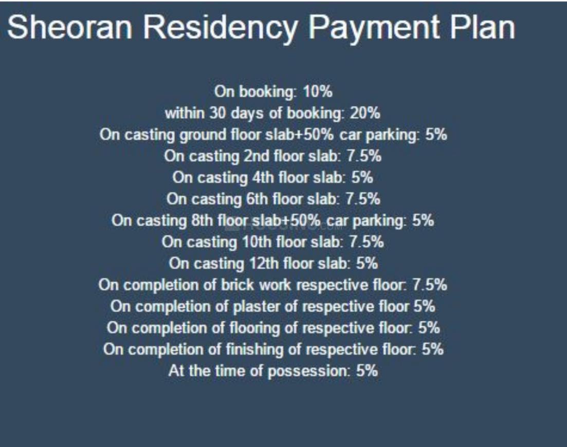 Sheoran Residency - Image 14