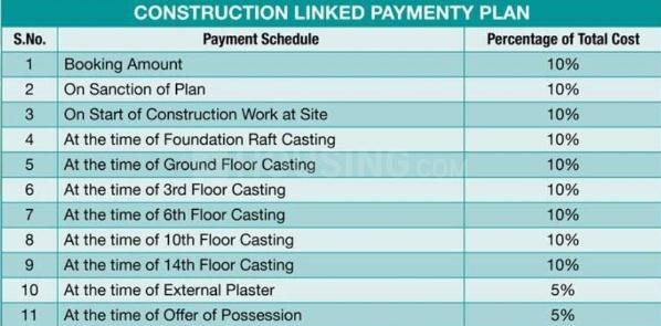 Shubhkamna Tec Homes - Image 10