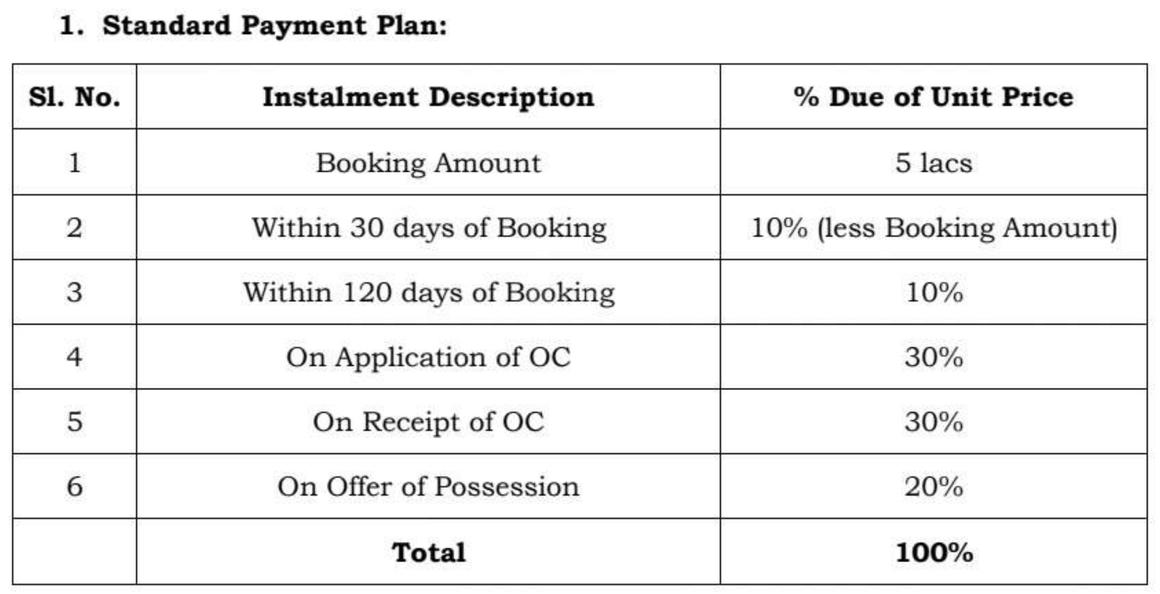 DLF Independent Floors At DLF City Phase I And III - Image 12