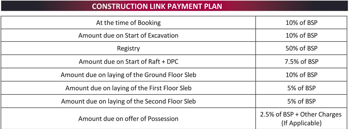 Paradise Krishna Vatika Luxurious Villas - Image 14