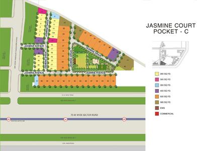 3 BHK Independent Floor