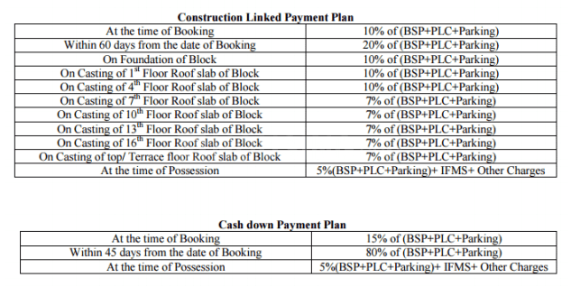 Panchsheel Premium 24 - Image 12