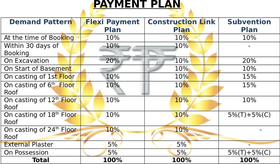 Ratan Pearls - Image 41