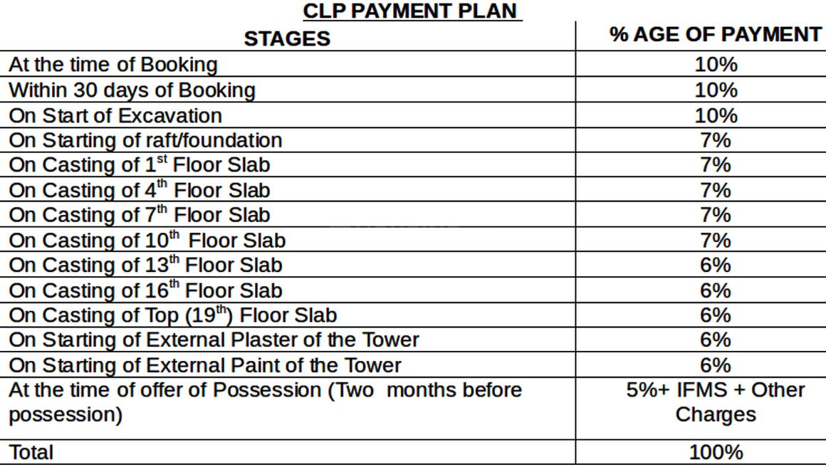 Gulshan Bellina - Image 37