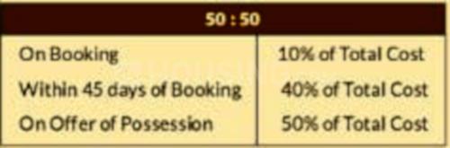 Supertech Capeluxe - Image 11