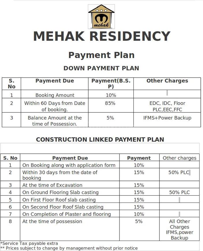Mehak Residency - Image 11