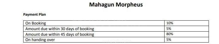 Mahagun Morpheus - Image 11