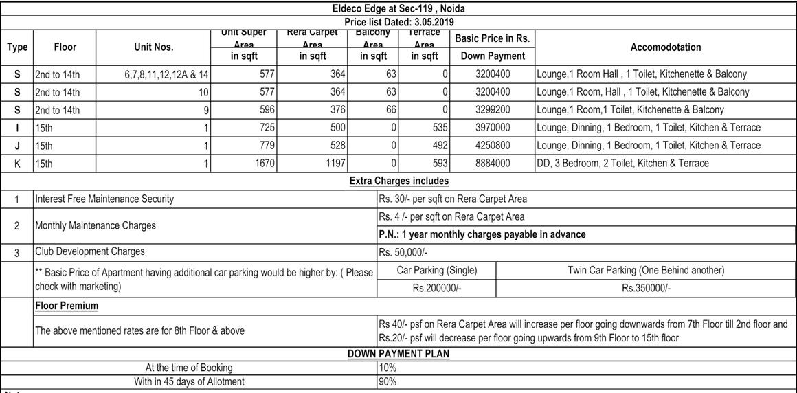 Eldeco Edge - Image 26