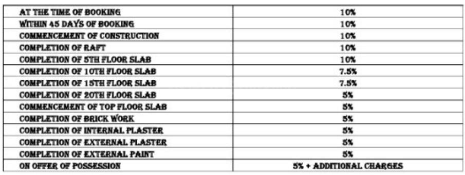 Ajnara City - Image 15