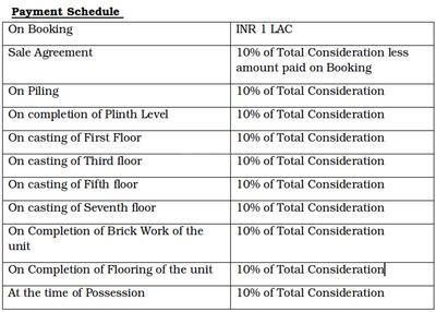 Gallery Cover Image of 1331 Sq.ft 3 BHK Apartment for buy in PS Pristine, Tollygunge for 9051000