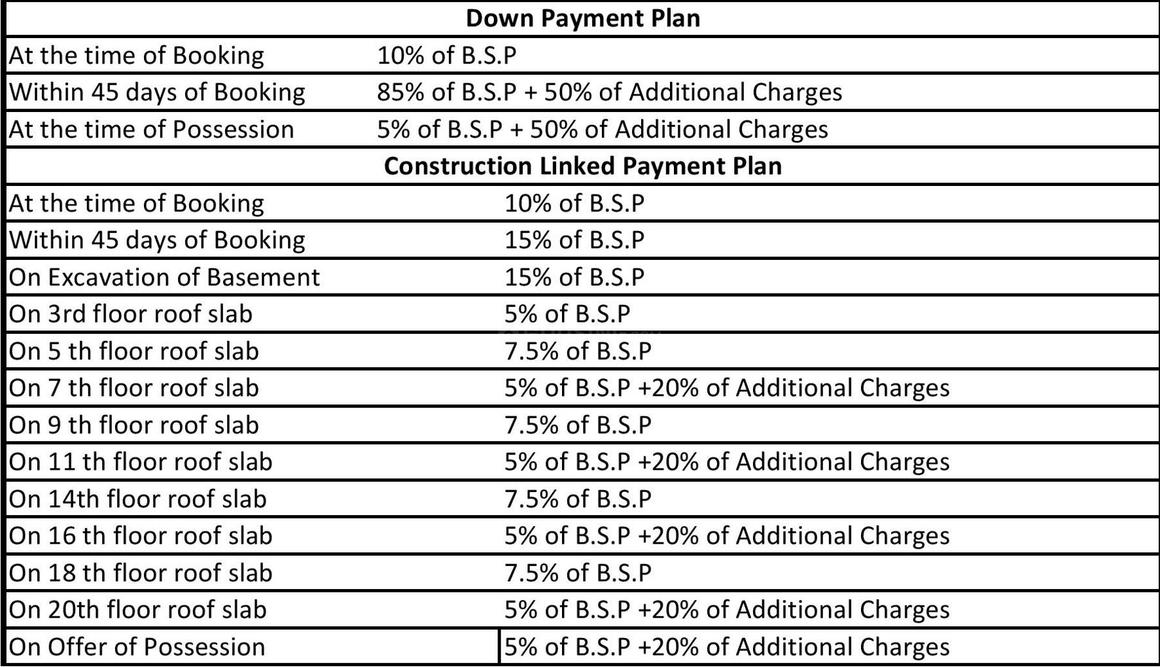 Jaydev Uni Park - Image 23