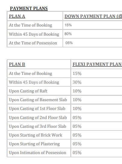 Gardenia Gitanjali - Image 17