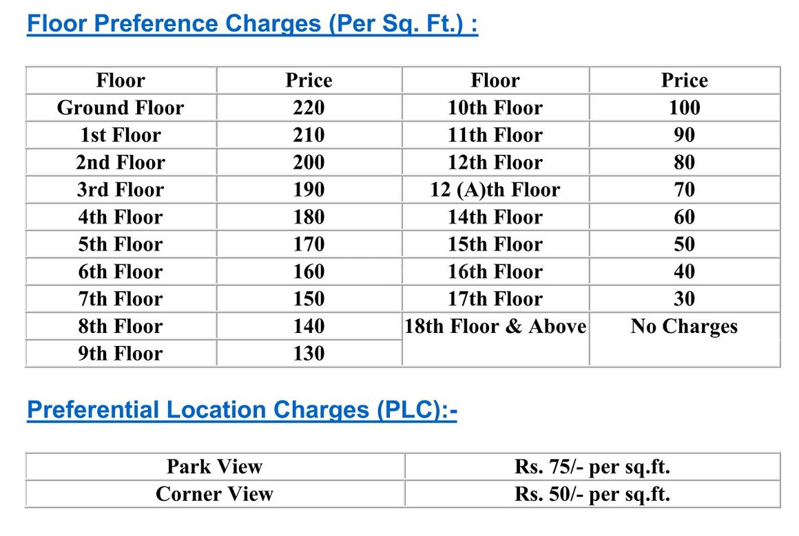 Ishaan Shrishti - Image 14