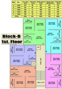 Gallery Cover Image of 750 Sq.ft 2 BHK Apartment for rent in Sree Siddhidata Siddhidata Tower, North Dum Dum for 8000