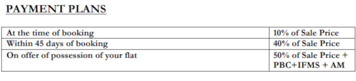 Aditya Affordable Homes