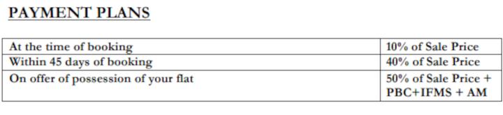 Aditya Affordable Homes - Image 4