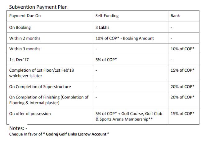 Godrej The Suites - Image 25