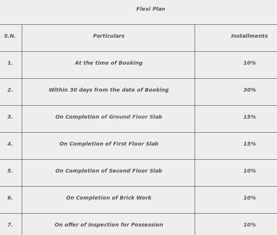 VKG Palm Village - Image 6