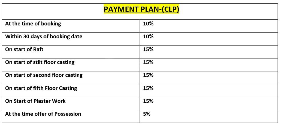 Radhika Residency - Image 6